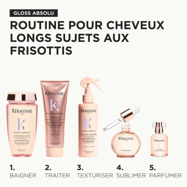 image de la gamme gloss absolu au complet